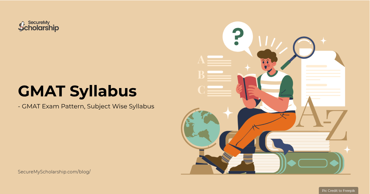 GMAT Exam Syllabus 2025 - GMAT Exam Paper Pattern