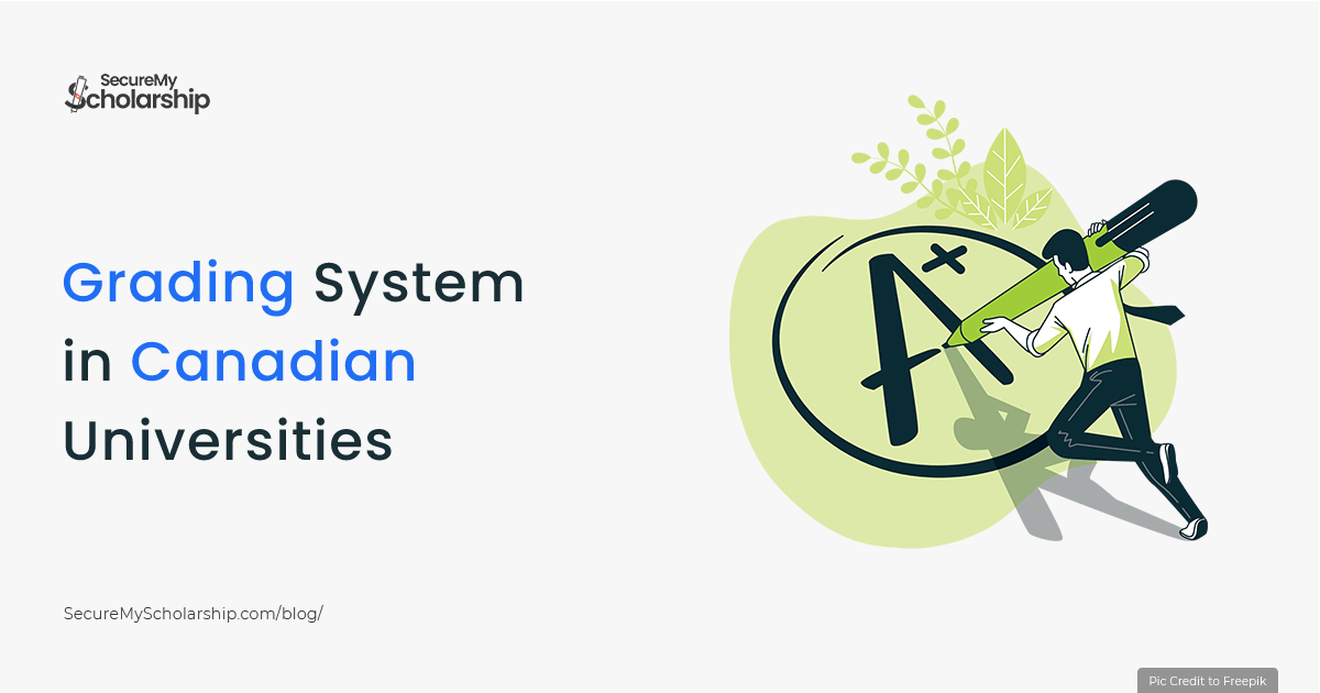 Grading System in Canadian Universities