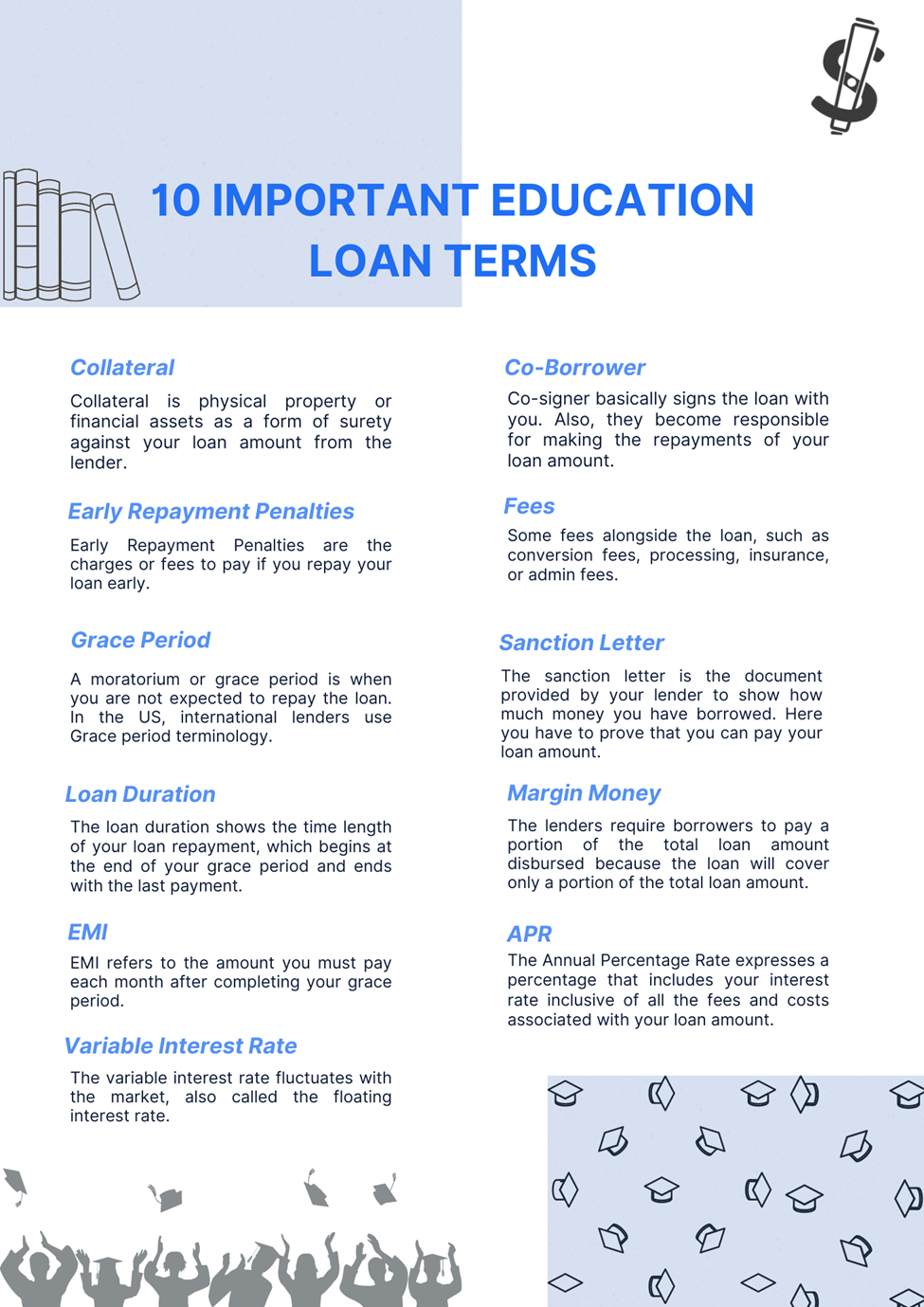 Student Loan Terms and Conditions